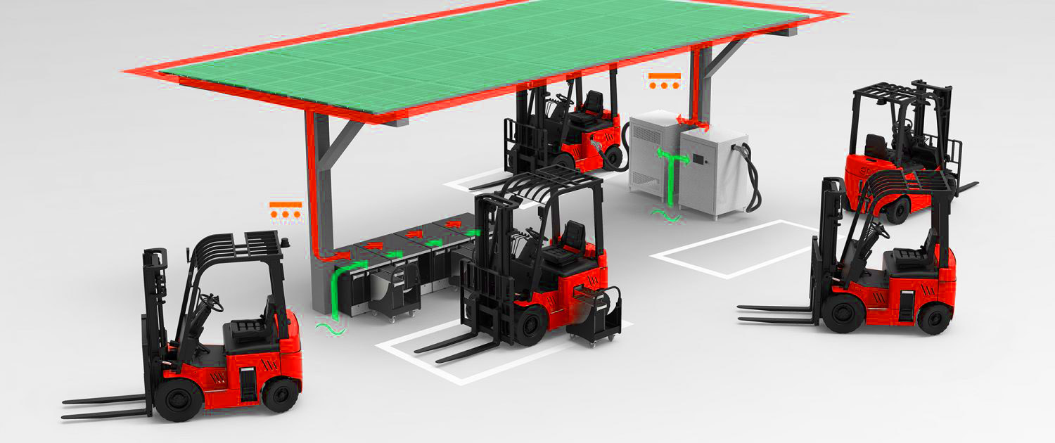 li-ion-storage-system-